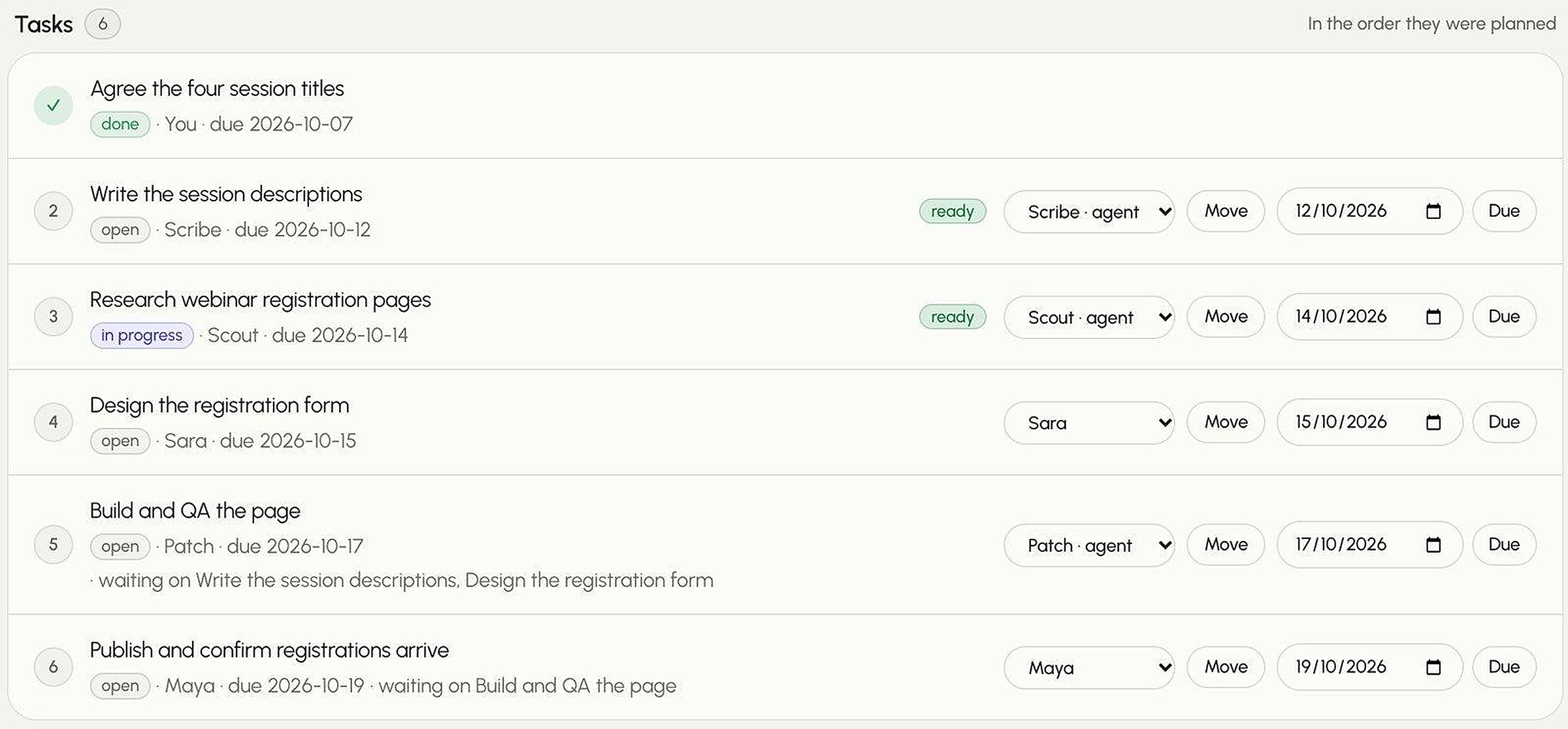 Planned tasks, each routed to an agent or a person, with due dates and a one-click Move